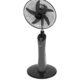 Century FRC-45-H1 18-Inch Rechargeable Fan – 5 Blades & LED Power