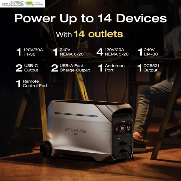 EcoFlow DELTA Pro 3 Portable Power Station 4096Wh